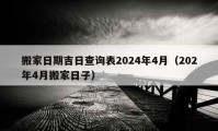 搬家日期吉日查詢表2024年4月（202年4月搬家日子）