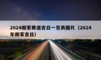 2024搬家黃道吉日一覽表圖片（2024年搬家吉日）