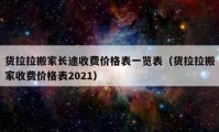 貨拉拉搬家長途收費價格表一覽表（貨拉拉搬家收費價格表2021）