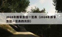 2024年搬家吉日一覽表（2024年搬家吉日一覽表四月份）