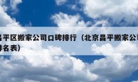 昌平區(qū)搬家公司口碑排行（北京昌平搬家公司排名表）