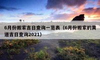 6月份搬家吉日查詢一覽表（6月份搬家的黃道吉日查詢2021）