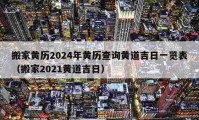 搬家黃歷2024年黃歷查詢黃道吉日一覽表（搬家2021黃道吉日）