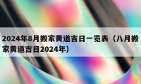 2024年8月搬家黃道吉日一覽表（八月搬家黃道吉日2024年）