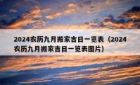 2024農(nóng)歷九月搬家吉日一覽表（2024農(nóng)歷九月搬家吉日一覽表圖片）