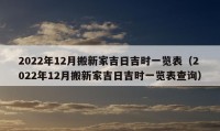 2022年12月搬新家吉日吉時一覽表（2022年12月搬新家吉日吉時一覽表查詢）