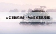 辦公室搬家順序（辦公室搬家流程圖）