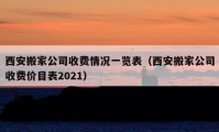 西安搬家公司收費情況一覽表（西安搬家公司收費價目表2021）