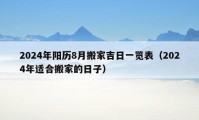 2024年陽(yáng)歷8月搬家吉日一覽表（2024年適合搬家的日子）