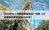 2021年十二月搬家黃道吉日一覽表（12月搬家的黃道吉日2020年）