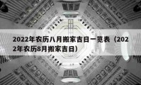 2022年農(nóng)歷八月搬家吉日一覽表（2022年農(nóng)歷8月搬家吉日）