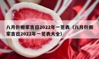 八月份搬家吉日2022年一覽表（八月份搬家吉日2022年一覽表大全）