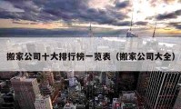 搬家公司十大排行榜一覽表（搬家公司大全）