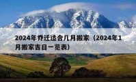 2024年喬遷適合幾月搬家（2024年1月搬家吉日一覽表）