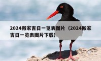 2024搬家吉日一覽表圖片（2024搬家吉日一覽表圖片下載）