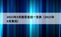 2023年8月搬家吉日一覽表（2023年8月黃歷）