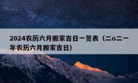 2024農(nóng)歷六月搬家吉日一覽表（二o二一年農(nóng)歷六月搬家吉日）