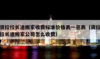 貨拉拉長途搬家收費標準價格表一覽表（貨拉拉長途搬家公司怎么收費）