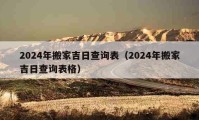 2024年搬家吉日查詢表（2024年搬家吉日查詢表格）