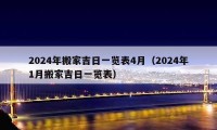 2024年搬家吉日一覽表4月（2024年1月搬家吉日一覽表）