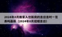 2024年8月搬家入住新房的吉日吉時(shí)一覽表嗎最新（2024年8月結(jié)婚吉日）