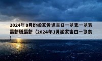 2024年8月份搬家黃道吉日一覽表一覽表最新版最新（2024年1月搬家吉日一覽表）