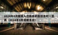 2024年8月搬家入住新房的吉日吉時一覽表（2024年8月結婚吉日）