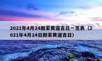 2021年4月24搬家黃道吉日一覽表（2021年4月24日搬家黃道吉日）