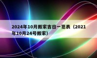 2024年10月搬家吉日一覽表（2021年10月24號(hào)搬家）