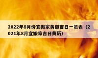 2022年8月份宜搬家黃道吉日一覽表（2021年8月宜搬家吉日黃歷）