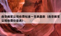 南京搬家公司收費標準一覽表最新（南京搬家公司收費價目表）