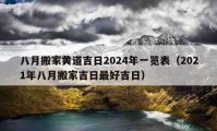 八月搬家黃道吉日2024年一覽表（2021年八月搬家吉日最好吉日）