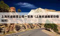 上海長(zhǎng)途搬家公司一覽表（上海長(zhǎng)途搬家價(jià)格如何）