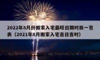 2022年8月份搬家入宅最旺日期時辰一覽表（2021年8月搬家入宅吉日吉時）