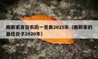 搬新家吉日農(nóng)歷一覽表2025年（搬新家的最佳日子2020年）