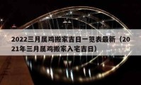 2022三月屬雞搬家吉日一覽表最新（2021年三月屬雞搬家入宅吉日）