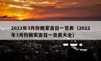 2022年3月份搬家吉日一覽表（2022年3月份搬家吉日一覽表大全）