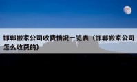 邯鄲搬家公司收費(fèi)情況一覽表（邯鄲搬家公司怎么收費(fèi)的）