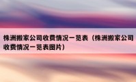 株洲搬家公司收費(fèi)情況一覽表（株洲搬家公司收費(fèi)情況一覽表圖片）