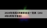 2024年農(nóng)歷8月搬家吉日一覽表（2024年8月生子吉日）