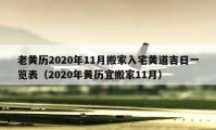 老黃歷2020年11月搬家入宅黃道吉日一覽表（2020年黃歷宜搬家11月）