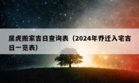 屬虎搬家吉日查詢表（2024年喬遷入宅吉日一覽表）