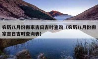 農(nóng)歷八月份搬家吉日吉時(shí)查詢（農(nóng)歷八月份搬家吉日吉時(shí)查詢表）