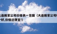 大連搬家公司價(jià)格表一覽圖（大連搬家公司哪個(gè)好,價(jià)格還便宜!）