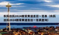 農(nóng)歷日歷2024搬家黃道吉日一覽表（農(nóng)歷日歷2024搬家黃道吉日一覽表查詢）