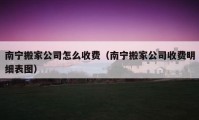 南寧搬家公司怎么收費（南寧搬家公司收費明細表圖）