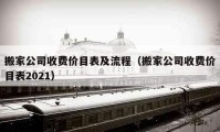 搬家公司收費價目表及流程（搬家公司收費價目表2021）