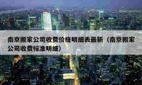 南京搬家公司收費(fèi)價(jià)格明細(xì)表最新（南京搬家公司收費(fèi)標(biāo)準(zhǔn)明細(xì)）