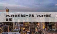 2022年搬家吉日一覽表（2o21年搬家吉日）