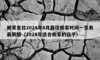 搬家吉日2024年8月最佳搬家時(shí)間一覽表最新版（2024年適合搬家的日子）